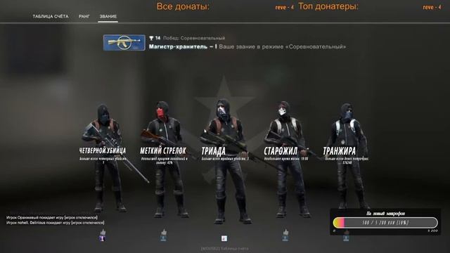 Пьём чай и энергосы игра в КС ГО в будние дни без рекламы и смс смотреть онлайн