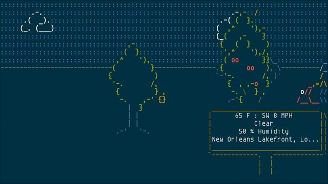 WeatherSpect, ASCII simulation of weather смотреть онлайн