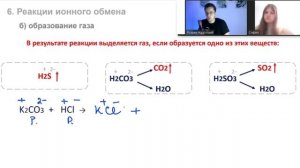 ВСЯ ХИМИЯ 8 КЛАССА в 1 уроке + ТАЙМКОДЫ + КОНСПЕКТ (УЛУЧШЕННАЯ ВЕРСИЯ)