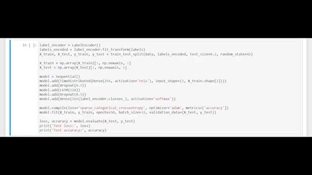 Speech Emotion Recognition смотреть онлайн