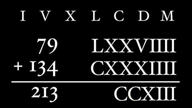 Roman Numerals смотреть онлайн