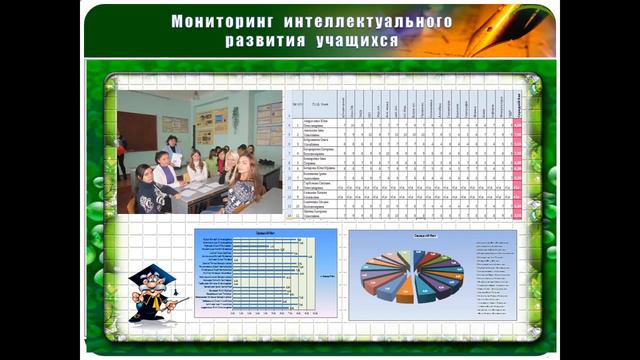 Презентация личного опыта смотреть онлайн