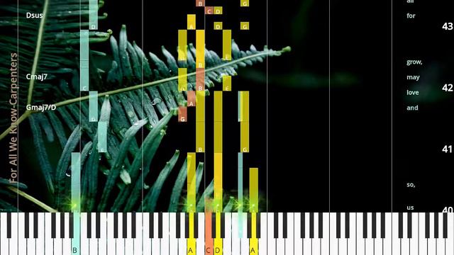 🎹Chord & Lyrics, For All We Know, Carpenters, Synthesia Piano смотреть онлайн