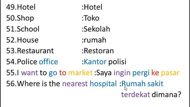Top 120 Must Know Indonesian Phrases for Travellers Part 2 смотреть онлайн