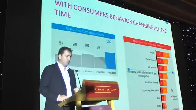 Vaughan Ryan - MD Nielsen Vietnam spoke at CEO Club's seminar смотреть онлайн