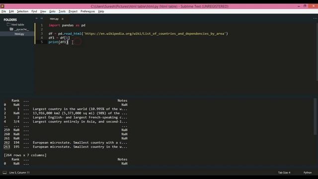 How to extract data from HTML tables using with python pandas library смотреть онлайн