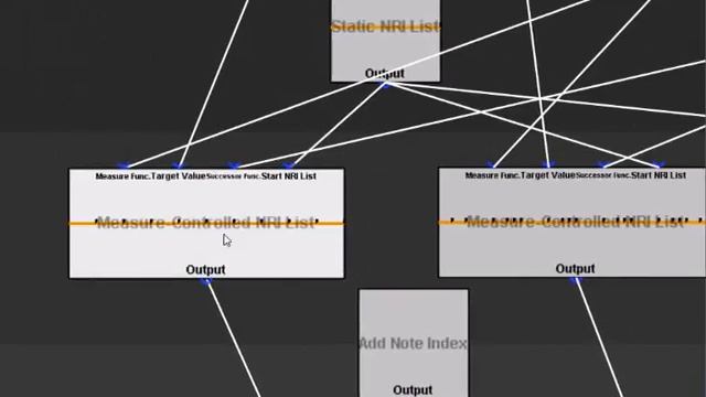 Music Composing Node System смотреть онлайн