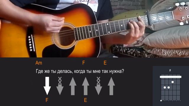 НЕРВЫ - МУЗА | РАЗБОР НА ГИТАРЕ | АККОРДЫ И БОЙ смотреть онлайн