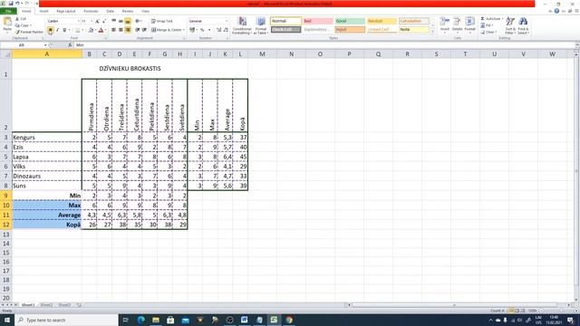 Ms Excel. Formulas MIN, MAX, AVERAGE, SUM. Diagrammas veidošana. смотреть онлайн