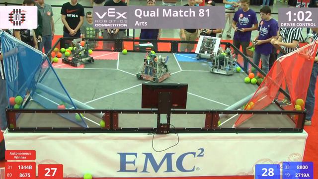 VEX Worlds 2016 - VRC High School - Arts - Qual 81 (1344B 8675) 204 vs 69 (8800 2719A) смотреть онлайн