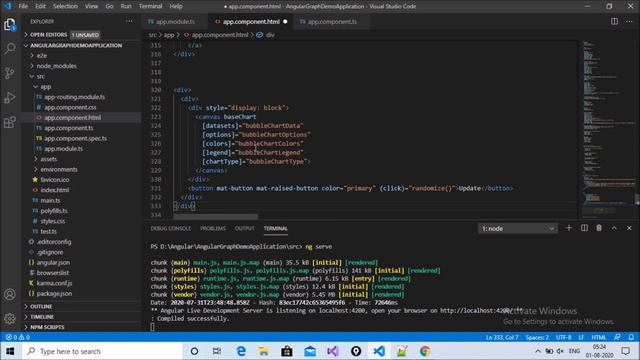 Bubble Chart Angular смотреть онлайн