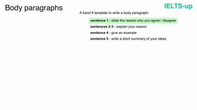 IELTS Writing task 2: agree or disagree essay смотреть онлайн