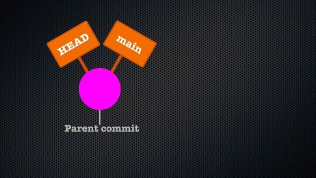 git training | Chapter 15: Labels in git смотреть онлайн