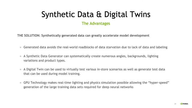 NVIDIA GTC: Novel Approach to Deploy Highly Accurate AI Retail Computer Vision Applications смотреть онлайн