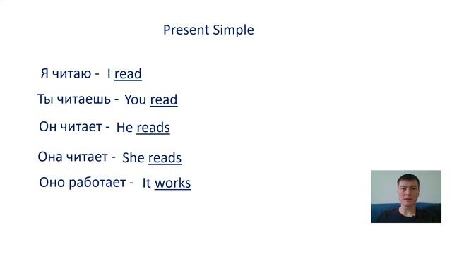 Present Simple смотреть онлайн