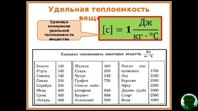 Геотермальная энергетика !! Часть 2 Холодные источники смотреть онлайн