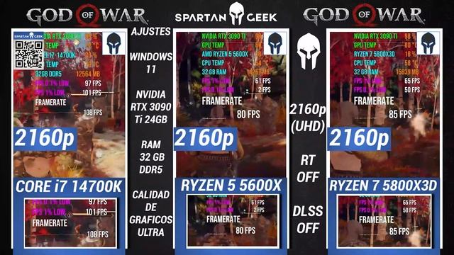 Intel Core i7 14700K VS Ryzen 5 5600X VS Ryzen 7 5800X3D Pruebas Con Nvidia En 4K смотреть онлайн