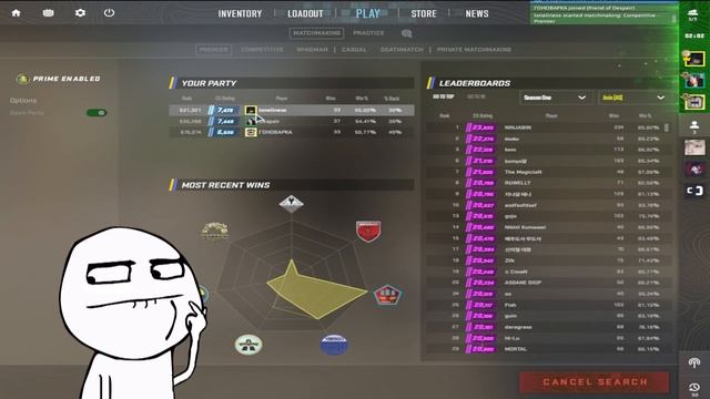 CS 2 