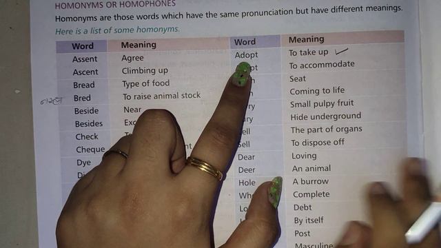 Homophones | Words With Same Sound But Different Meanings |Learn Online In English Grammar смотреть онлайн