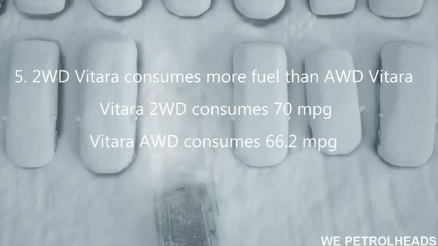 SUZUKI VITARA TOP 10 FACTS смотреть онлайн
