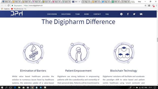 Digipharm.ch - преобразование системы здравоохранения на основе блокчейн. смотреть онлайн