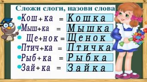 Учимся читать. Складываем из слогов слова. Тренажер по чтению для детей. Урок 1. (Обучение чтению)