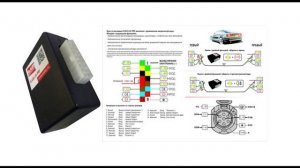 Подключение блока согласования фаркопа на примере Renault Duster 2016 г.в.