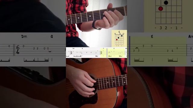 ABBA - Happy New Year на гітарі акорди і таби (guitar tabs and chords) смотреть онлайн