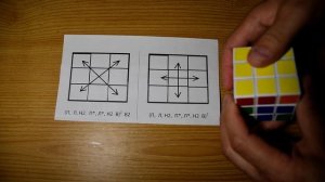 Кубик Рубика. Урок 20. Последняя сторона. Меняем угловые и средние кубики "крест-накрест" (способ-1