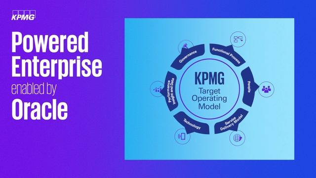 Bright Health Group – Oracle Cloud Testimonial смотреть онлайн