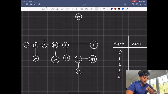 Fibonacci Heaps - Simply Explained смотреть онлайн