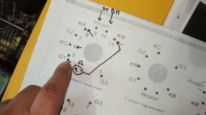 Проверка состояния кинескопа