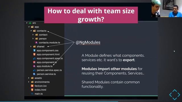 Angular Academy Show [S01E01] - Scalable Angular Architectures смотреть онлайн