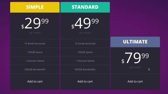 Pricing Tables смотреть онлайн