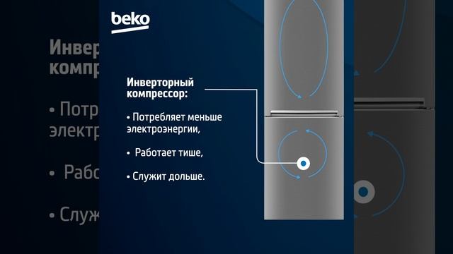 Технологии холодильников Beko смотреть онлайн