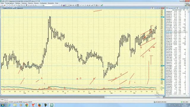 Утренний брифинг 02-11-2015 смотреть онлайн