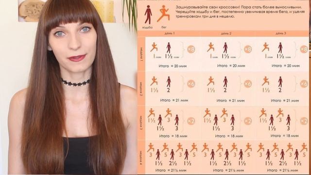 ◆◆◆ БЕГ В УДОВОЛЬСТВИЕ ◆ ДЛЯ НОВИЧКОВ ◆ КАК НАУЧИТЬСЯ БЕГАТЬ НА ДЛИННЫЕ ДИСТАНЦИИ ◆◆◆ смотреть онлайн