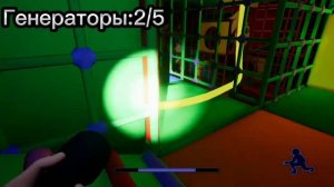 Где найти все генераторы?|Fnaf security breach