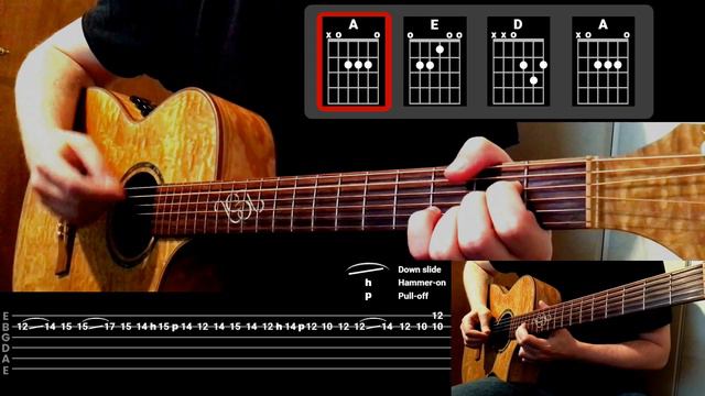 SABATON - 1916 | Guitar Cover + Chords & Tabs (Motörhead Tribute) смотреть онлайн