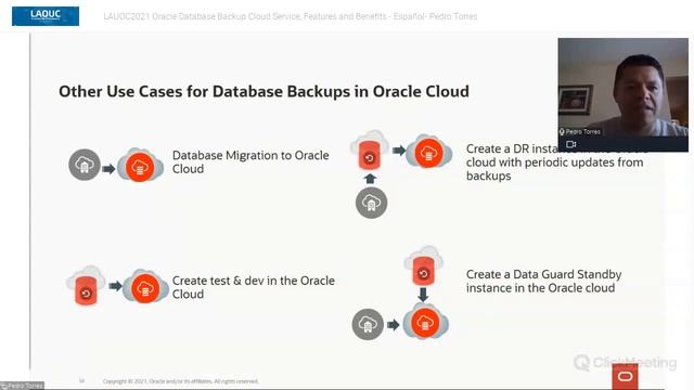 Oracle Database Backup Cloud Service Features and Benefits Pedro Torres смотреть онлайн