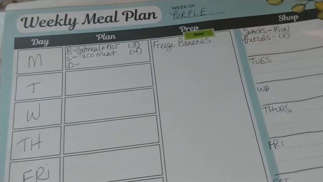 Full day of eating on the WW purple Plan смотреть онлайн