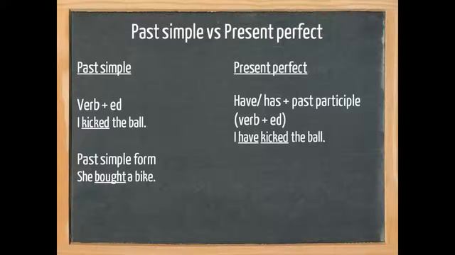 When to use Past Simple and Present Perfect English grammar смотреть онлайн