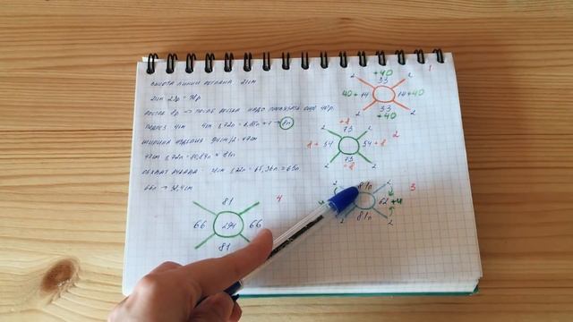 Мастер-класс ? Простое платье спицами регланом сверху ? 1 часть | Расчеты смотреть онлайн