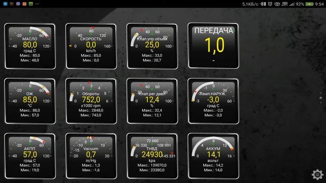 Land Rover Discovery 3 и Дорога - приборы.