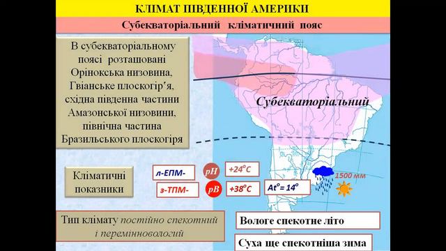 КЛІМАТ ПІВДЕННОЇ АМЕРИКИ смотреть онлайн