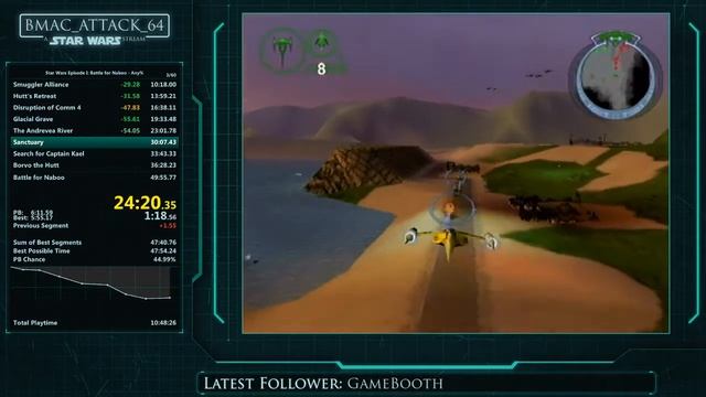 Star Wars: Episode I - Battle for Naboo N64 Any% 48:28 Speedrun смотреть онлайн