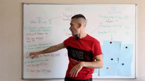 Все о Present Perfect с примерами | Настоящее Завершенное Время