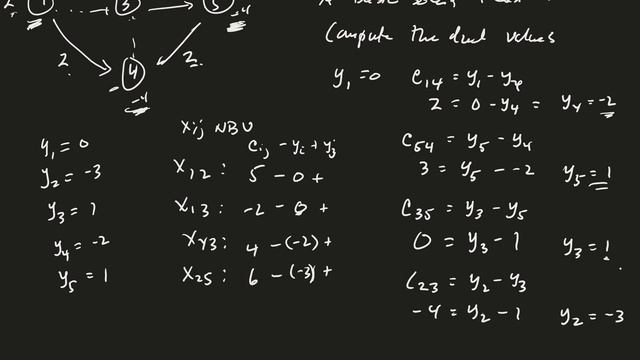OR-45 Section 8.7 Network Simplex (Part 3 of 3) смотреть онлайн