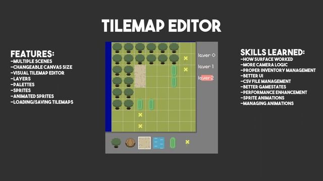 3 Month Game Development Progress (Pygame) смотреть онлайн