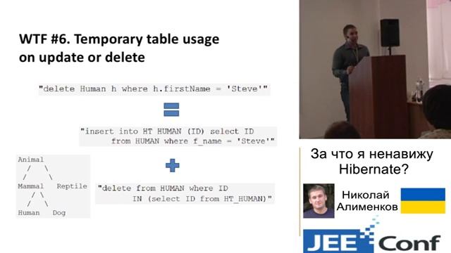 За что я ненавижу Hibernate? (Николай Алименков, Украина) смотреть онлайн